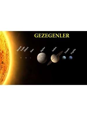 Odak Güneş Sistemi Gezegenler