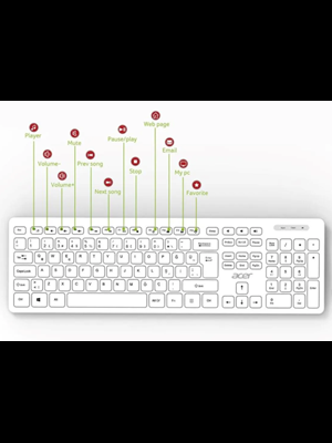 Acer Oak920 Kablolu Sessiz Tuşlu Q Klavye
